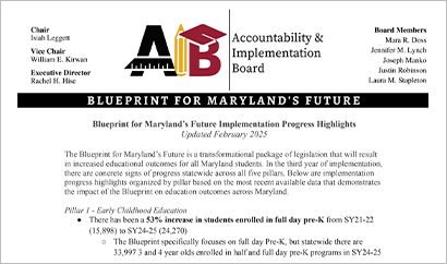Blueprint Implementation Progress Highlights Extended Version​
